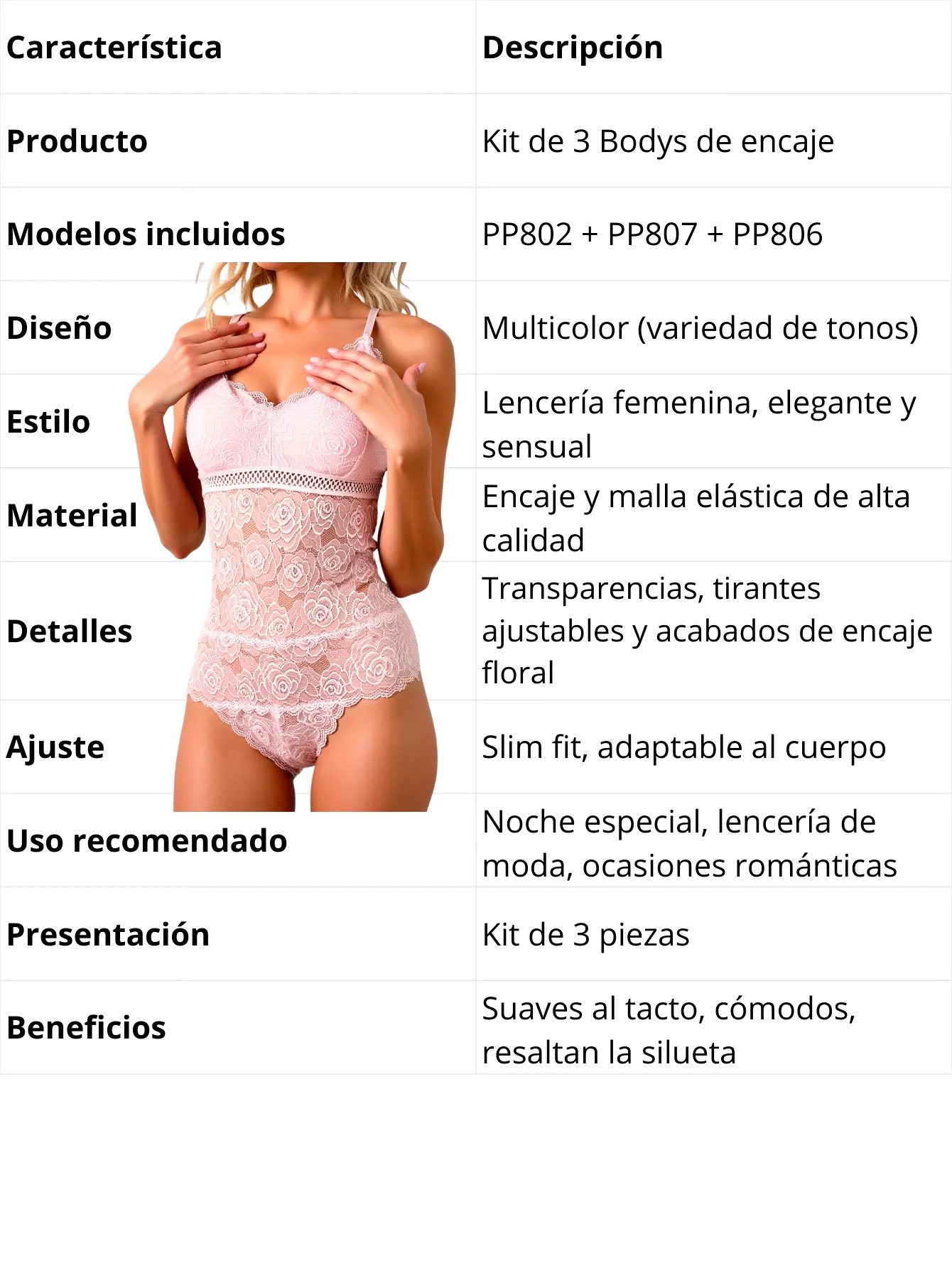 PP802 KIT DE 3 CON PP806 Y 807 3384